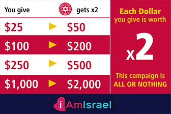 iAm Israel campaign will be matched dollar-for-dollar up to a total of $50,000. That means your gift will have twice the impact!    