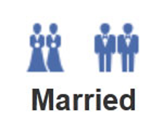 gay and straight jewish marriage