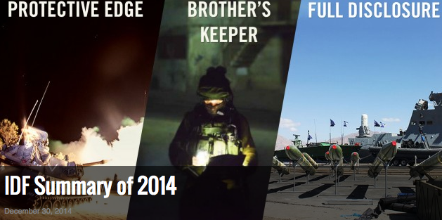 idf year