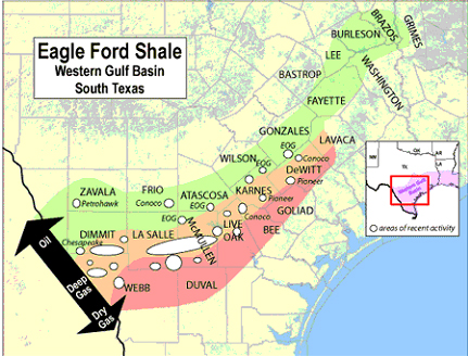 Companies operating in the eagle ford shale #9