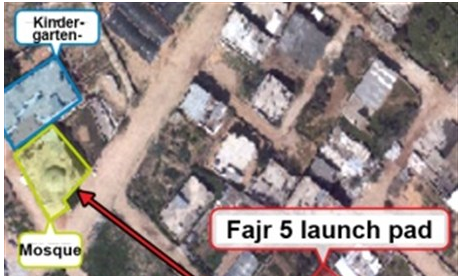 fajir launch site gaza